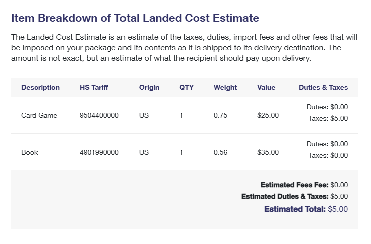 LoG Kickstarter International Backer Shipping Charges - UK01