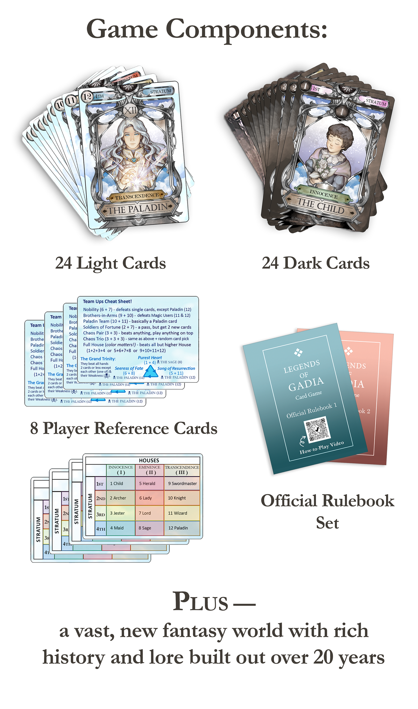 Legends of Gadia: FIRST EDITION Fantasy Card Game